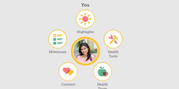 Family Health App Family Health App