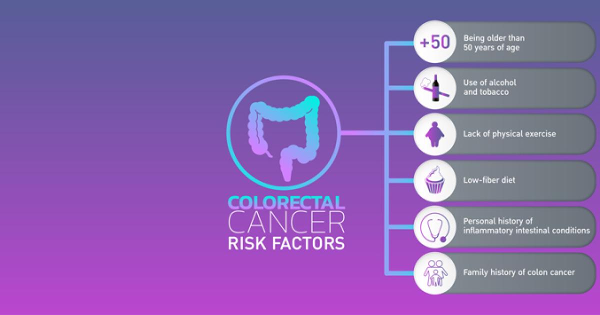The 411 on Colorectal Cancer Screening | El Camino Health The 411 on Colorectal Cancer Screening | El Camino Health