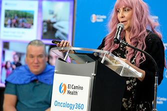 Oncology360: Prevention to Survivorship Oncology360: Prevention to Survivorship